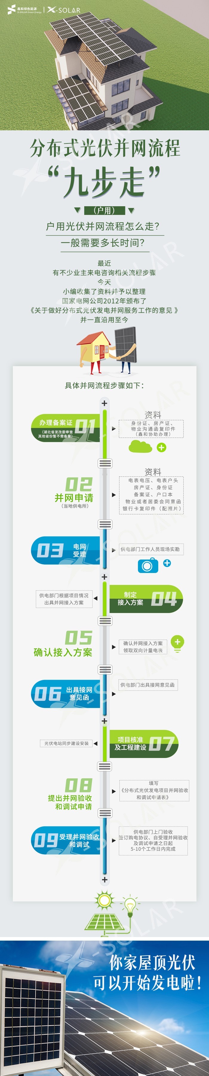 湖北KU酷游官网绿色能源有限公司