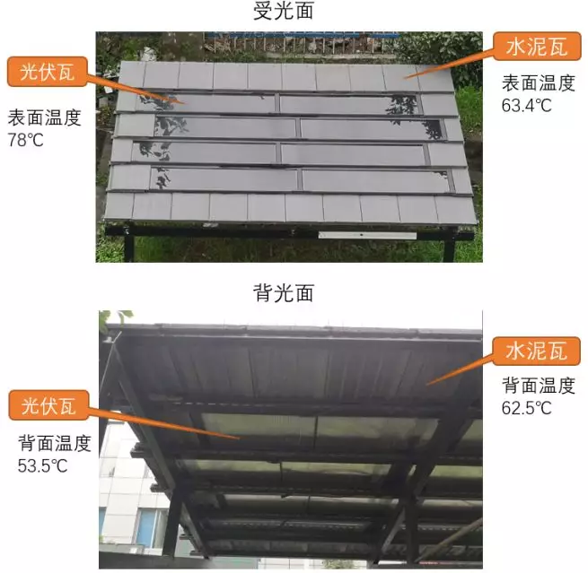 湖北KU酷游官网绿色能源有限公司