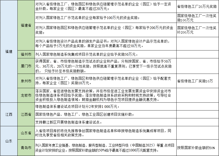 湖北KU酷游官网绿色能源有限公司