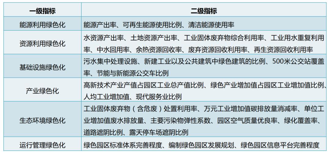 湖北KU酷游官网绿色能源有限公司