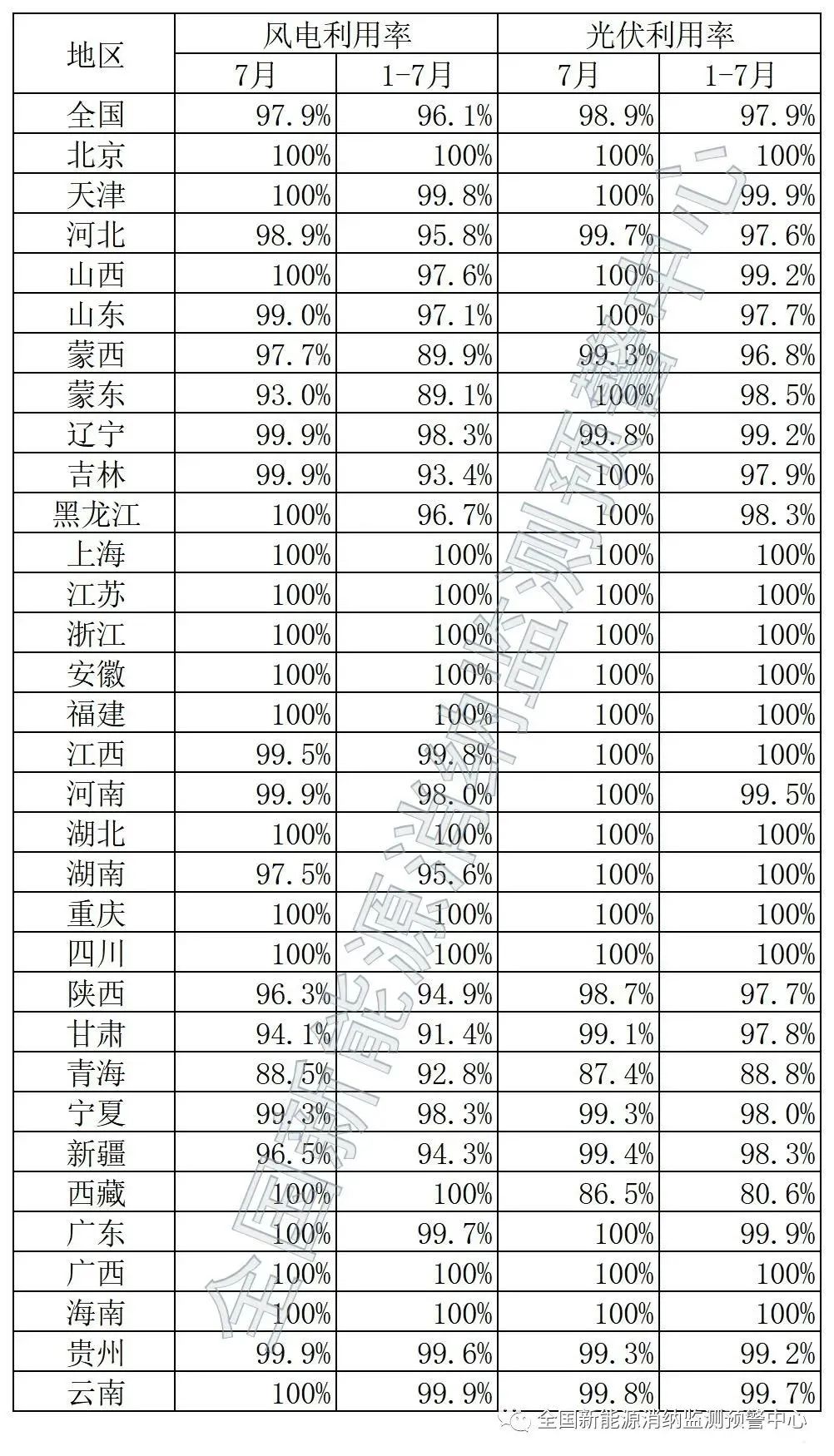 湖北KU酷游官网绿色能源有限公司